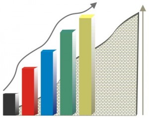 fnc-residential-price-index-home-prices-increasing-2013