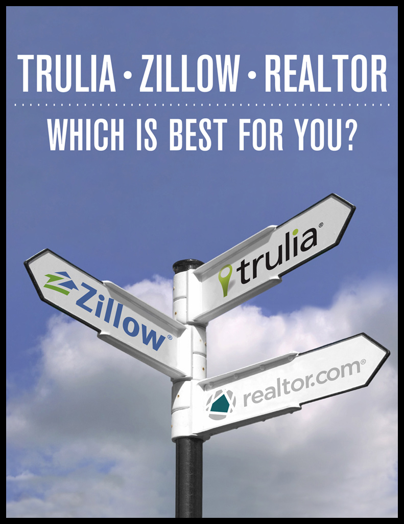 Zillow, Trulia and Realtor.com: Which One is Best?  - 5.28.13
